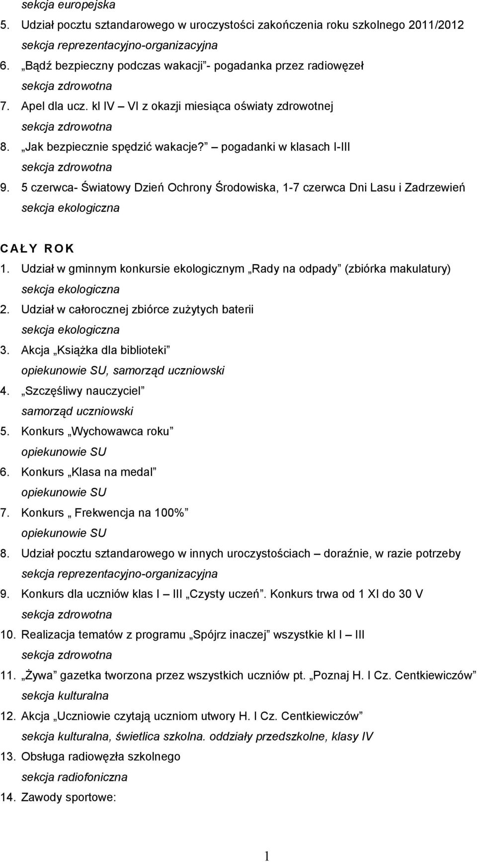 5 czerwca- Światowy Dzień Ochrony Środowiska, 1-7 czerwca Dni Lasu i Zadrzewień C A Ł Y R O K 1. Udział w gminnym konkursie ekologicznym Rady na odpady (zbiórka makulatury) 2.