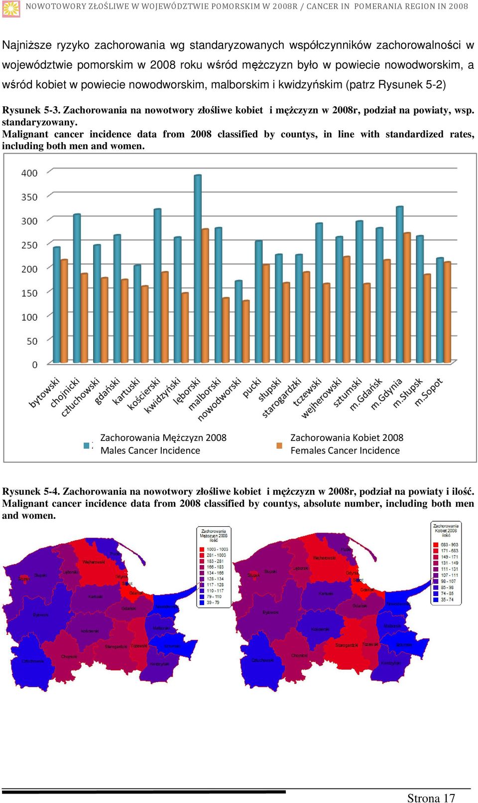 Malignant cancer incidence data from 2008 classified by countys, in line with standardized rates, including both men and women.