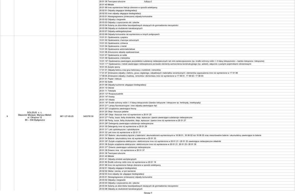 bezodpadowych służących do gromadzenia nieczystości 15 01 01 Opakowania z papieru 15 01 06 Zniszczone odpady opakowaniowe 15 01 10* Opakowania zawierające pozostałości substancji niebezpiecznych lub