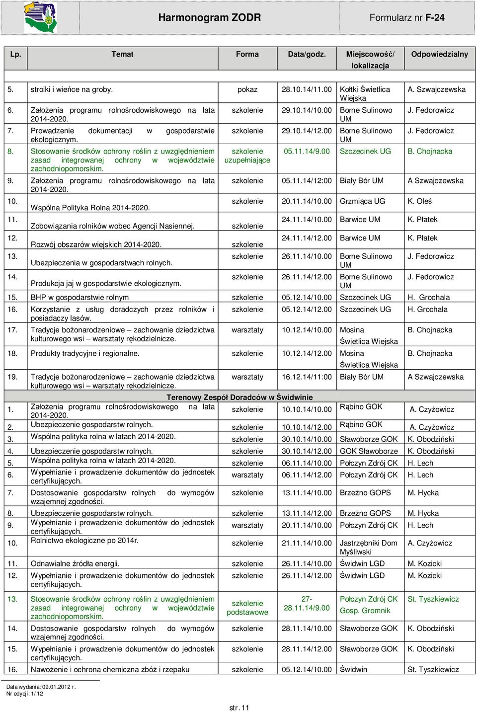 Rozwój obszarów wiejskich Ubezpieczenia w gospodarstwach rolnych. Produkcja jaj w gospodarstwie str. 11 29.10.14/10.00 Borne Sulinowo UM 29.10.14/12.00 Borne Sulinowo UM A. Szwajczewska J.