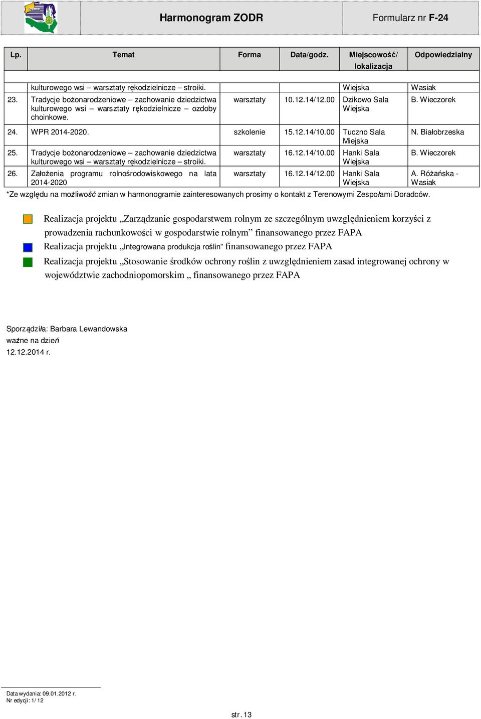 00 Hanki Sala *Ze wzgl du na mo liwo zmian w harmonogramie zainteresowanych prosimy o kontakt z Terenowymi Zespo ami Doradców. B. Wieczorek B. Wieczorek A.