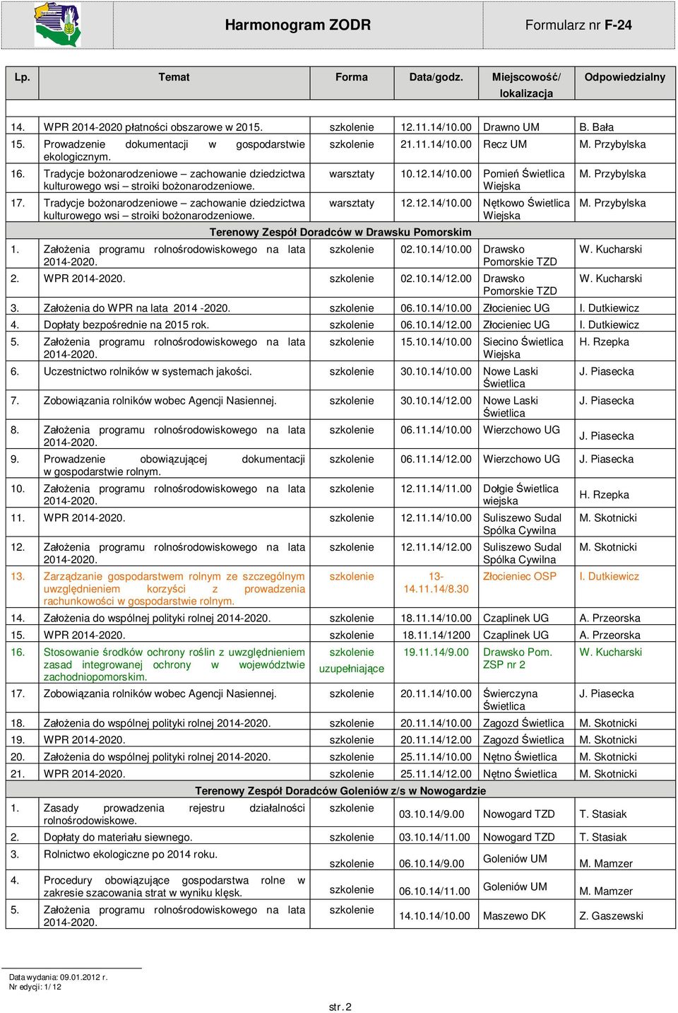 11.14/10.00 Recz UM M. Przybylska 10.12.14/10.00 Pomie 12.12.14/10.00 tkowo Terenowy Zespó Doradców w Drawsku Pomorskim 02.10.14/10.00 Drawsko Pomorskie TZD 2. WPR 02.10.14/12.