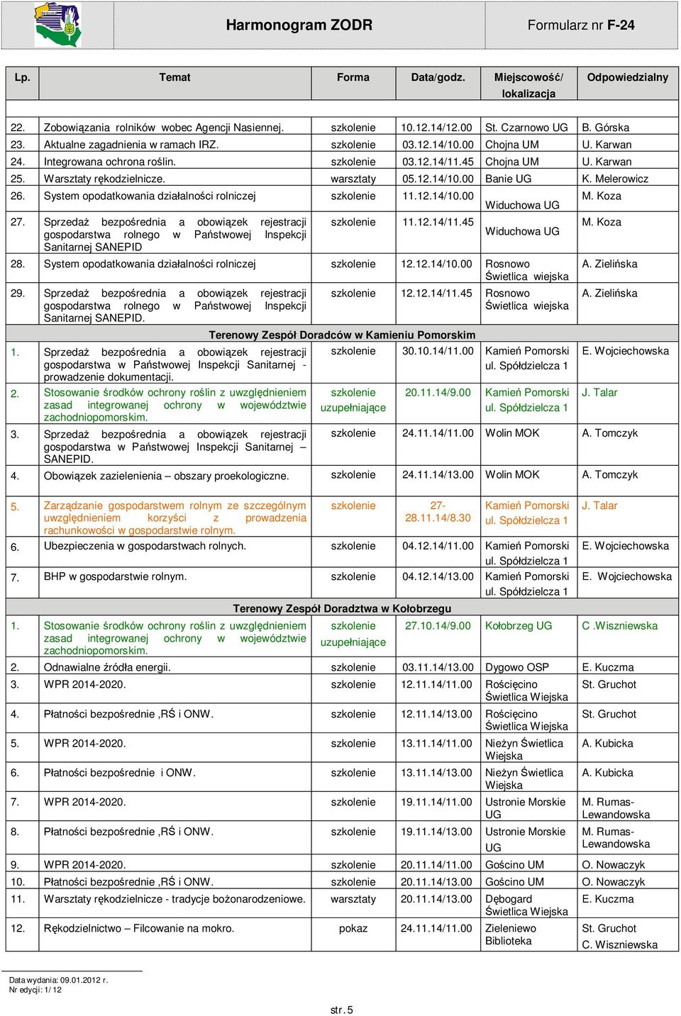 Sprzeda bezpo rednia a obowi zek rejestracji gospodarstwa rolnego w Pa stwowej Inspekcji Sanitarnej SANEPID 11.12.14/11.45 Widuchowa UG M. Koza 28. System opodatkowania dzia alno ci rolniczej 12.12.14/10.