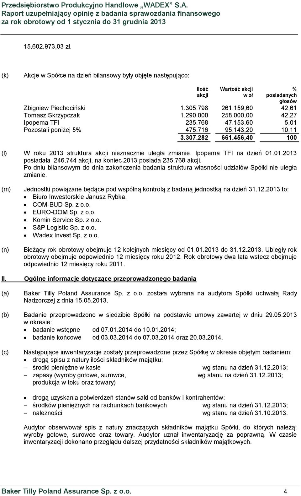 456,40 100 (l) W roku 2013 struktura akcji nieznacznie uległa zmianie. Ipopema TFI na dzień 01.01.2013 posiadała 246.744 akcji, na koniec 2013 posiada 235.768 akcji.