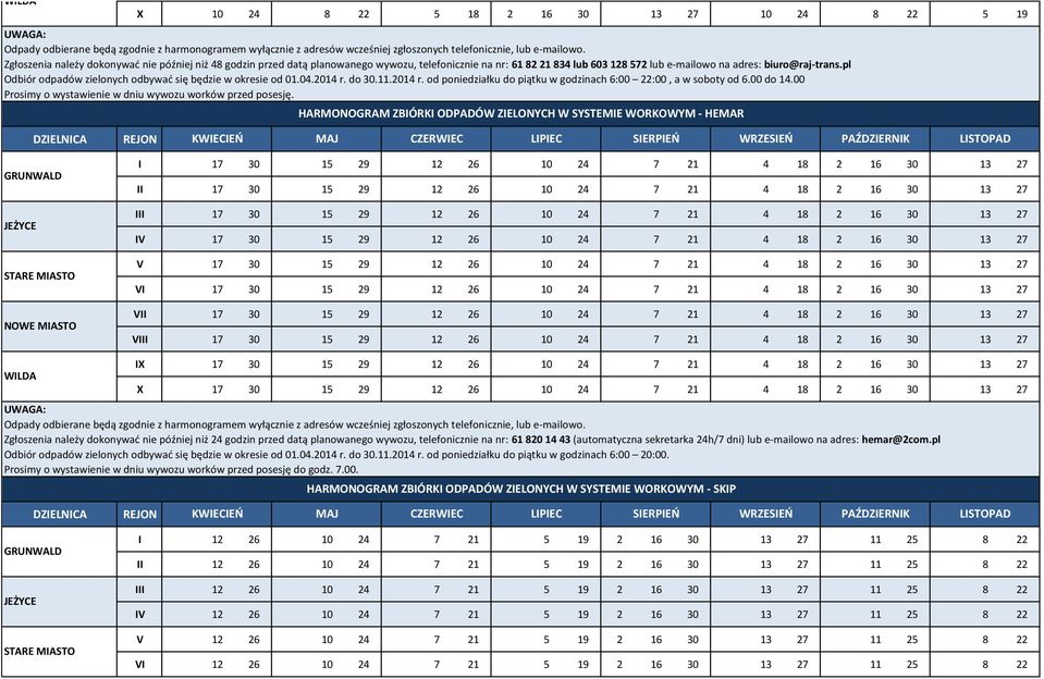 pl HARMONOGRAM ZBIÓRKI ODPADÓW ZIELONYCH W SYSTEMIE WORKOWYM - HEMAR I 17 30 15 29 12 26 10 24 7 21 4 18 2 16 30 13 27 II 17 30 15 29 12 26 10 24 7 21 4 18 2 16 30 13 27 III 17 30 15 29 12 26 10 24 7