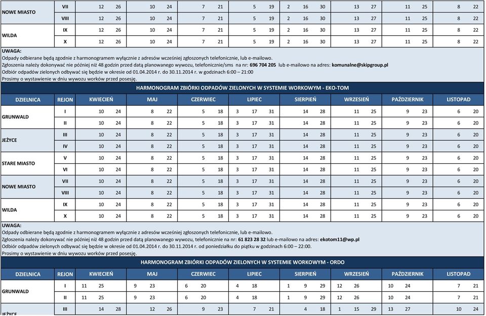 pl Odbiór odpadów zielonych odbywać się będzie w okresie od 01.04.2014 r.