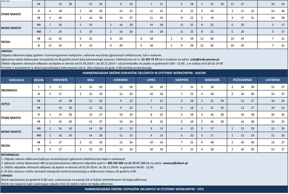 godzin przed datą planowanego wywozu, telefonicznie na nr: 61 825 75 79 lub e-mailowo na adres: ordo@ordo.poznan.pl Prosimy o wystawienie w dzień poprzedzający datę wywozu lub w dniu wywozu do godz.