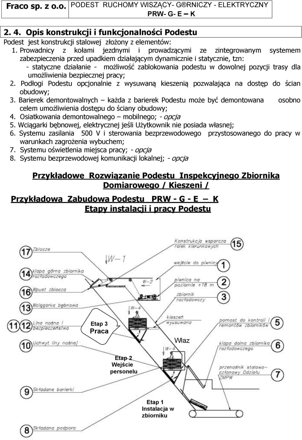 dowolnej pozycji trasy dla umożliwienia bezpiecznej pracy; 2. Podłogi Podestu opcjonalnie z wysuwaną kieszenią pozwalająca na dostęp do ścian obudowy; 3.