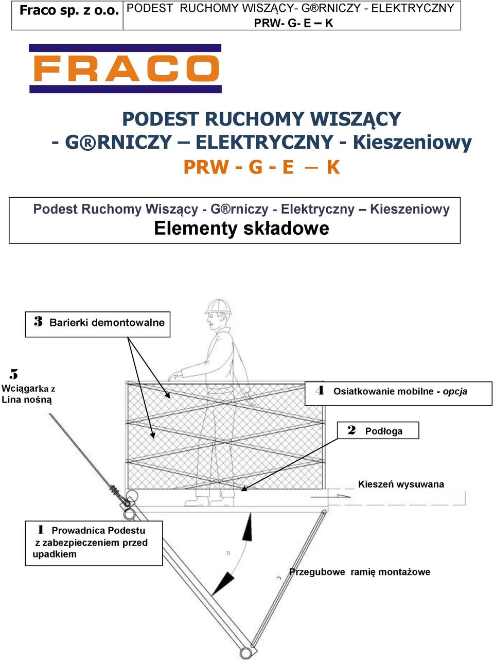 demontowalne 5 Wciągarka z Lina nośną 4 Osiatkowanie mobilne - opcja 2 Podłoga