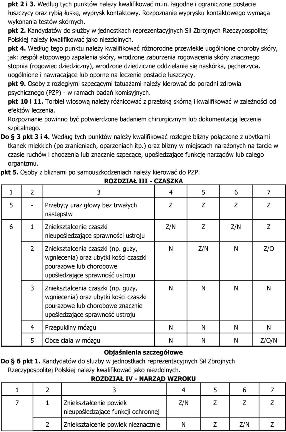 Kandydatów do służby w jednostkach reprezentacyjnych Sił Zbrojnych Rzeczypospolitej Polskiej należy kwalifikować jako niezdolnych. pkt 4.