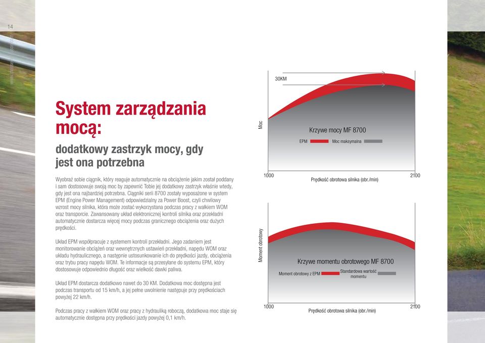 zapewnić Tobie jej dodatkowy zastrzyk właśnie wtedy, gdy jest ona najbardziej potrzebna.