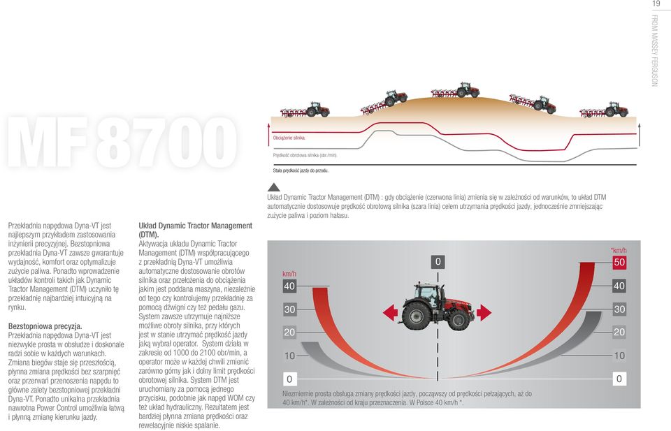 Ponadto wprowadzenie układów kontroli takich jak Dynamic Tractor Management (DTM) uczyniło tę przekładnię najbardziej intuicyjną na rynku. Bezstopniowa precyzja.