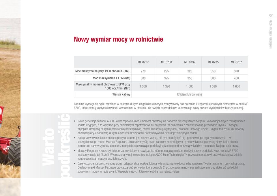 (Nm) Wersja kabiny 1 300 1 390 1 500 1 590 1 600 Efficient lub Exclusive Aktualne wymagania rynku stawiane w sektorze dużych ciągników rolniczych zmotywowały nas do zmian i ulepszeń kluczowych