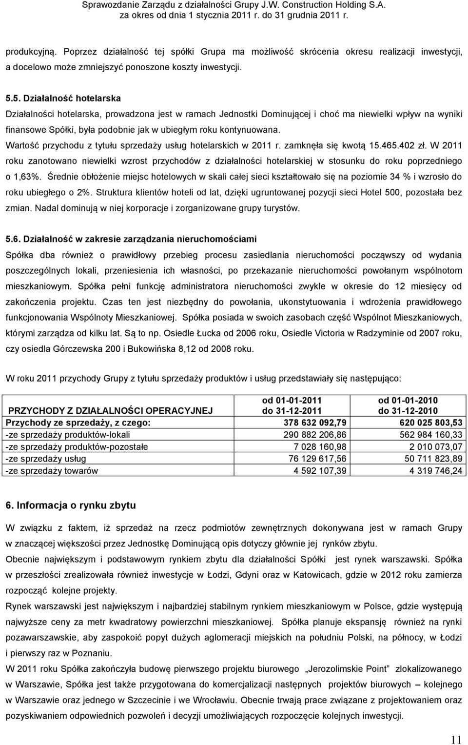 Wartość przychodu z tytułu sprzedaży usług hotelarskich w 2011 r. zamknęła się kwotą 15.465.402 zł.