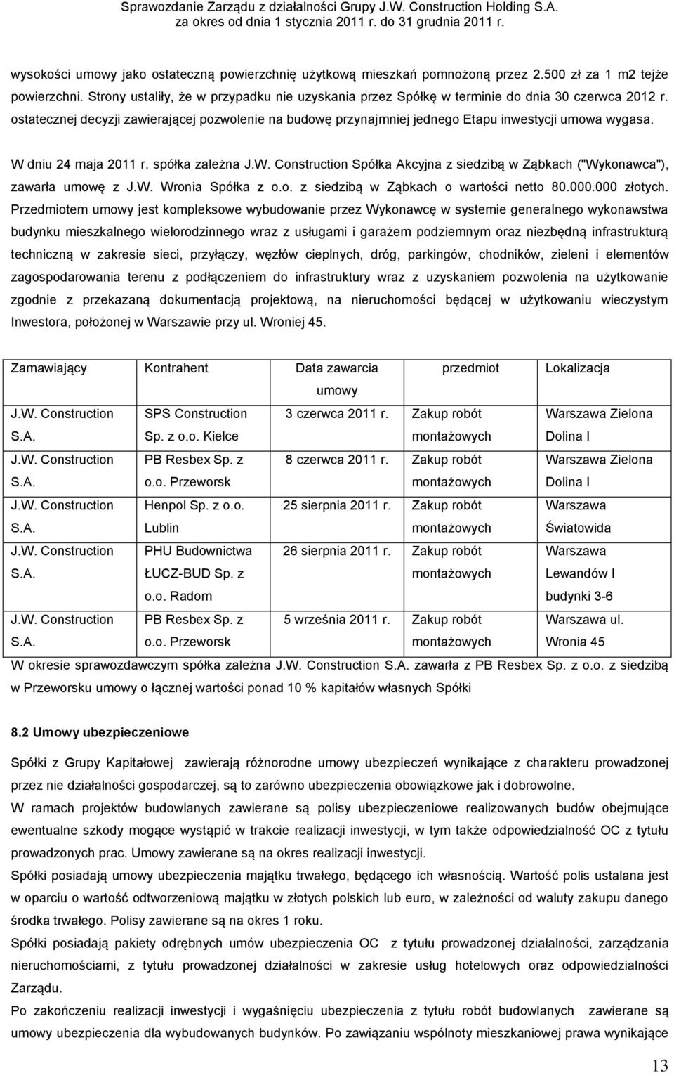 ostatecznej decyzji zawierającej pozwolenie na budowę przynajmniej jednego Etapu inwestycji umowa wygasa. W dniu 24 maja 2011 r. spółka zależna J.W. Construction Spółka Akcyjna z siedzibą w Ząbkach ("Wykonawca"), zawarła umowę z J.