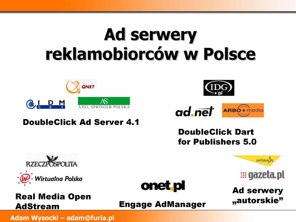 1 Real Media Open AdStream DoubleClick