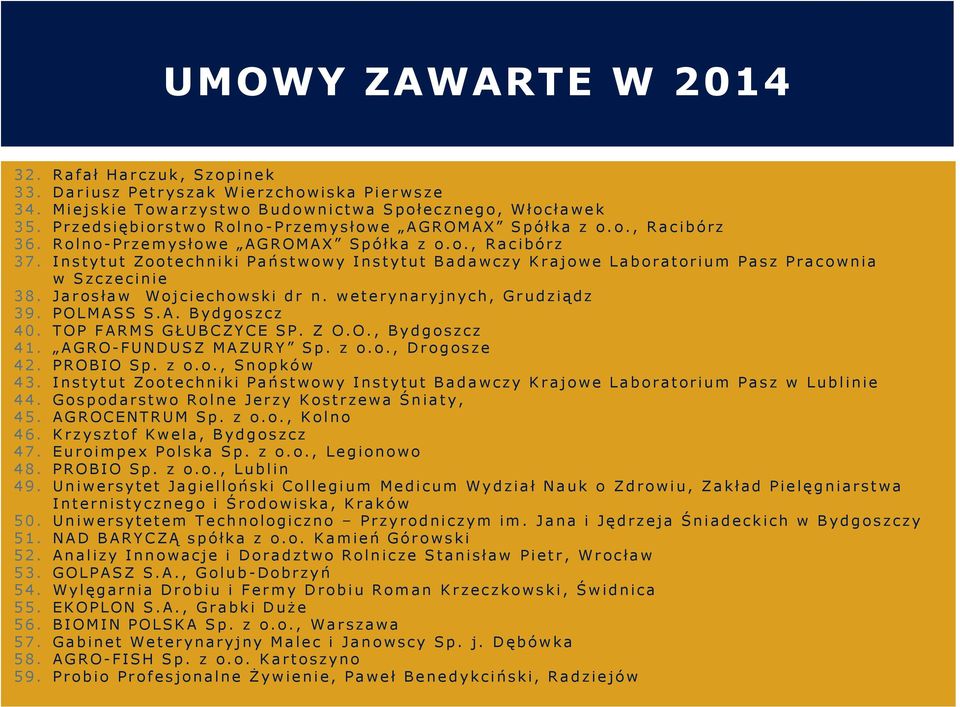 P r z e d s i ę b i o r s t w o R o l n o - P r z e m y s ł o w e A G R O M A X S p ó ł k a z o. o., R a c i b ó r z 36. R o l n o - P r z e m y s ł o w e A G R O M A X S p ó ł k a z o. o., R a c i b ó r z 37.