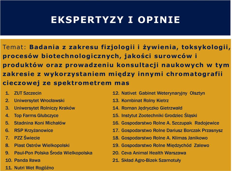 RSP Krzyżanowice 7. PZZ Świecie 8. Piast Ostrów Wielkopolski 9. Paul-Pon Polska Środa Wielkopolska 10. Panda Iława 11. Nutri Wet Rogóźno 12. Nativet Gabinet Weterynaryjny Olsztyn 13.