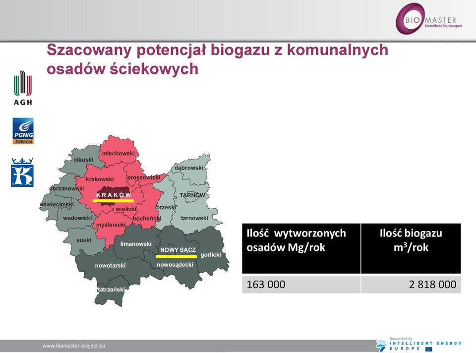 Ilośd wytworzonych osadów Mg/rok