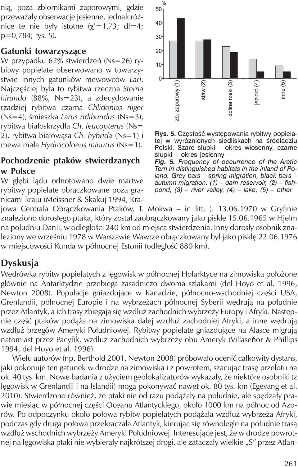 Najczęściej była to rybitwa rzeczna Sterna hirundo (88%, Ns=23), a zdecydowanie rzadziej rybitwa czarna Chlidonias niger (Ns=4), śmieszka Larus ridibundus (Ns=3), rybitwa białoskrzydła Ch.