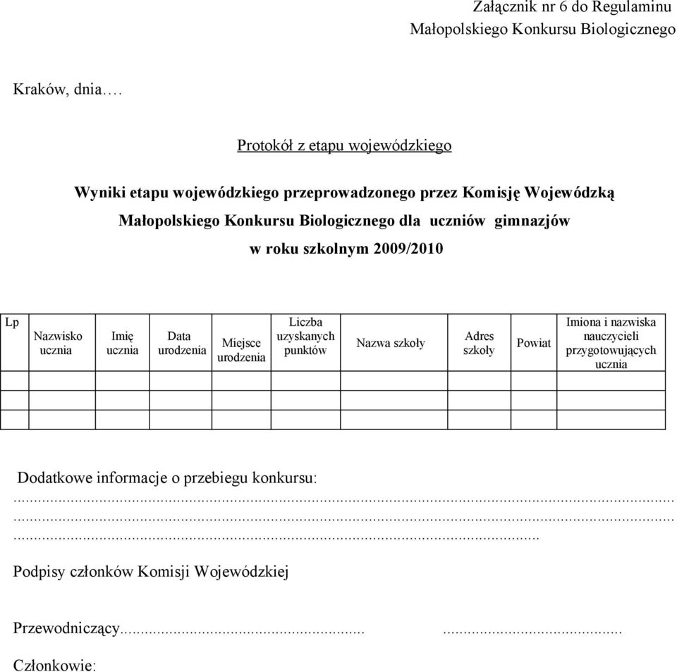 w roku szkolnym 2009/2010 Lp Nazwisko ucznia Imię ucznia Data urodzenia Miejsce urodzenia Liczba uzyskanych punktów Nazwa