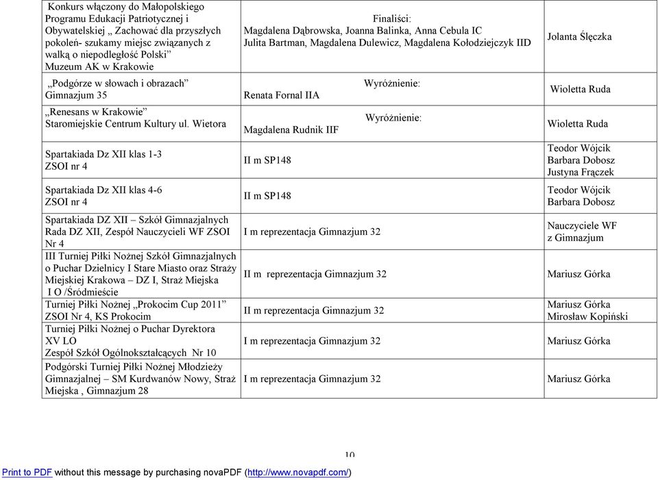 Wietora Spartakiada Dz XII klas 1-3 ZSOI nr 4 Spartakiada Dz XII klas 4-6 ZSOI nr 4 Spartakiada DZ XII Szkół Gimnazjalnych Rada DZ XII, Zespół Nauczycieli WF ZSOI Nr 4 III Turniej Piłki Nożnej Szkół