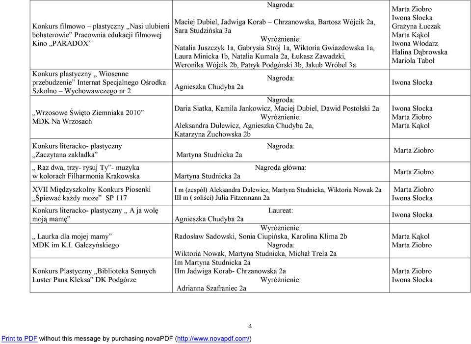 każdy może SP 117 Konkurs literacko- plastyczny A ja wolę moją mamę Laurka dla mojej mamy MDK im K.I.