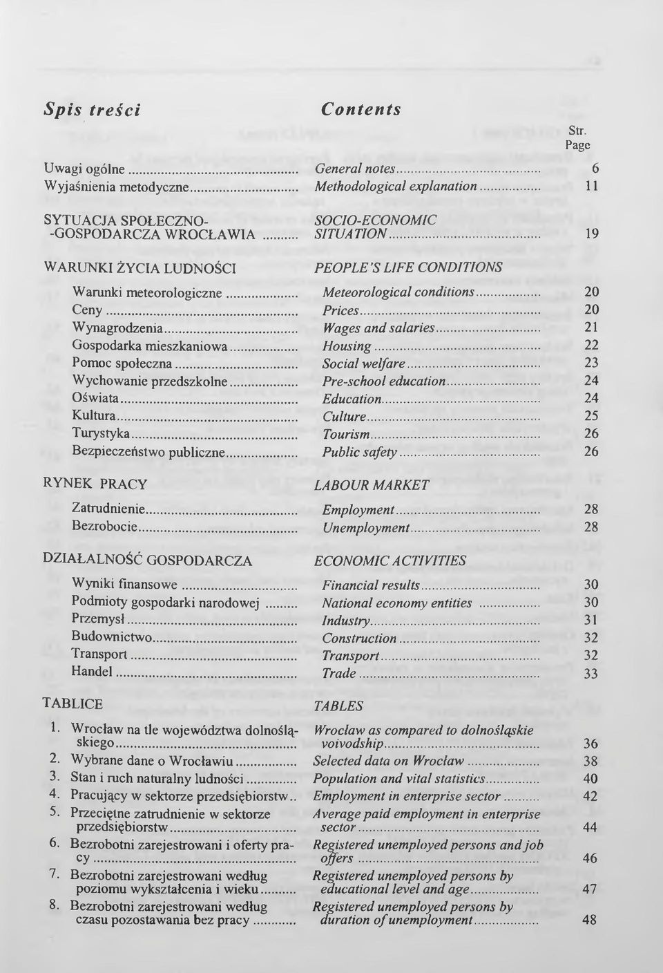 .. Podmioty gospodarki narodowej... Przemysł... Budownictwo... Transport... Handel... TABLICE 1. Wrocław na tle województwa dolnośląskiego... 2. Wybrane dane o Wrocławiu... 3.