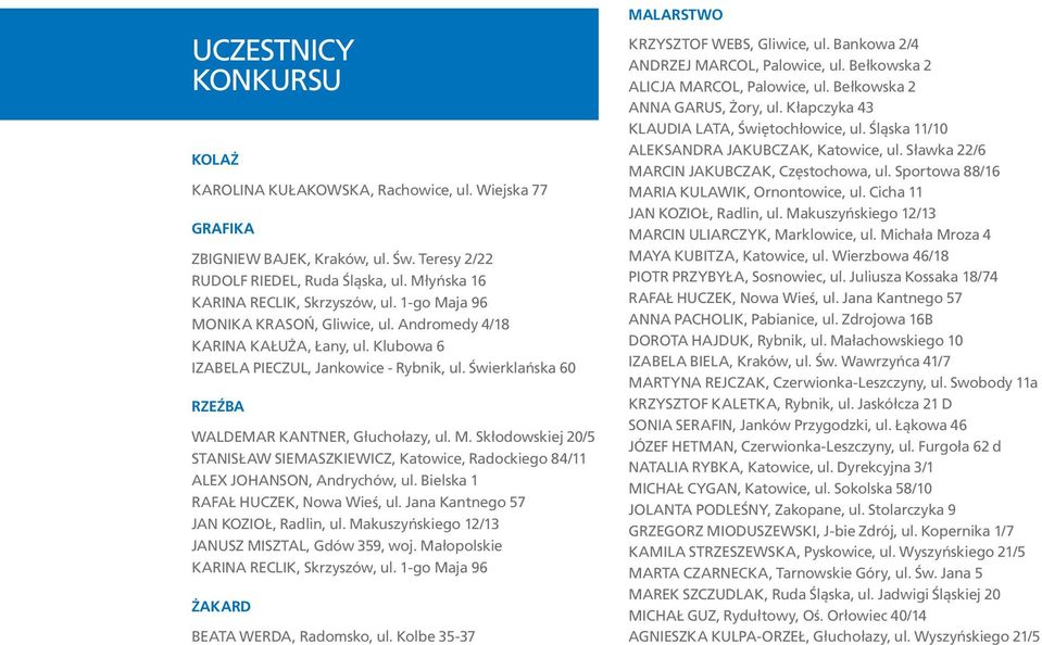 Bielska 1 Rafał Huczek, Nowa Wieś, ul. Jana Kantnego 57 Jan Kozioł, Radlin, ul. Makuszyńskiego 12/13 Janusz Misztal, Gdów 359, woj. Małopolskie Karina Reclik, Skrzyszów, ul.