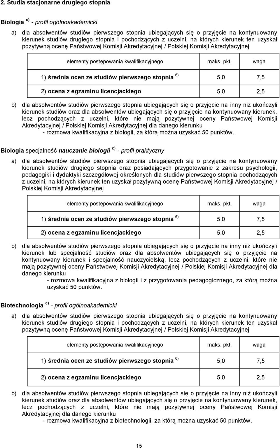 określonych dla studiów pierwszego stopnia pochodzących z uczelni, na których kierunek ten uzyskał pozytywną ocenę Państwowej Komisji Akredytacyjnej / Polskiej Komisji Akredytacyjnej kierunek