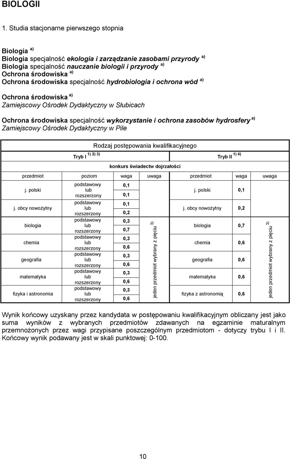 środowiska specjalność hydrobiologia i ochrona wód a) Ochrona środowiska a) Zamiejscowy Ośrodek Dydaktyczny w Słubicach Ochrona środowiska specjalność wykorzystanie i ochrona zasobów hydrosfery a)
