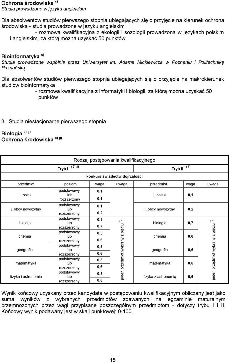 im. Adama Mickiewicza w Poznaniu i Politechnikę Poznańską Dla absolwentów studiów pierwszego stopnia ubiegających się o przyjęcie na makrokierunek studiów bioinformatyka - rozmowa kwalifikacyjna z
