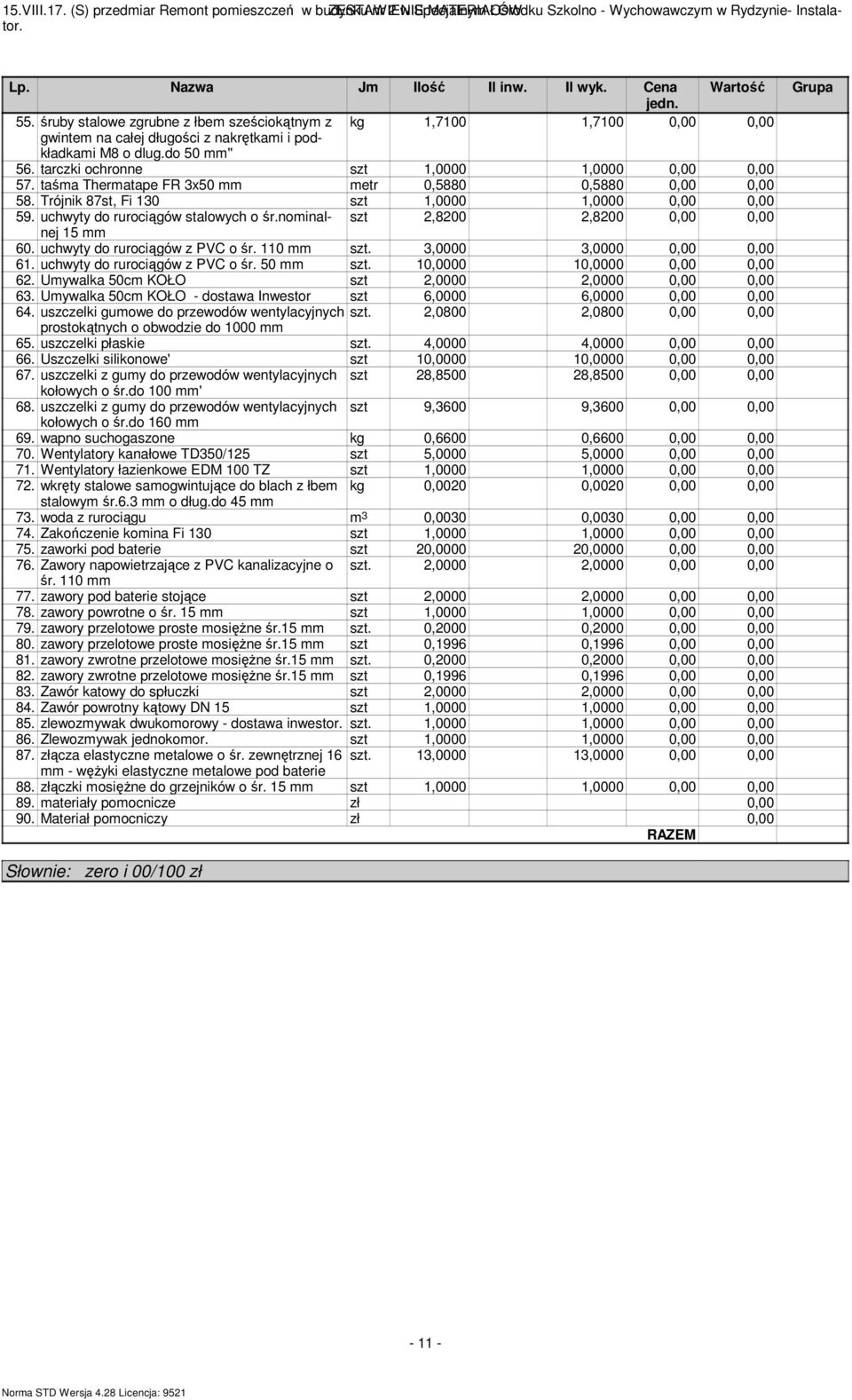 tarczki ochronne szt 1,0000 1,0000 0,00 0,00 57. taśma Thermatape FR 3x50 mm metr 0,5880 0,5880 0,00 0,00 58. Trójnik 87st, Fi 130 szt 1,0000 1,0000 0,00 0,00 59. uchwyty do rurociągów stalowych o śr.