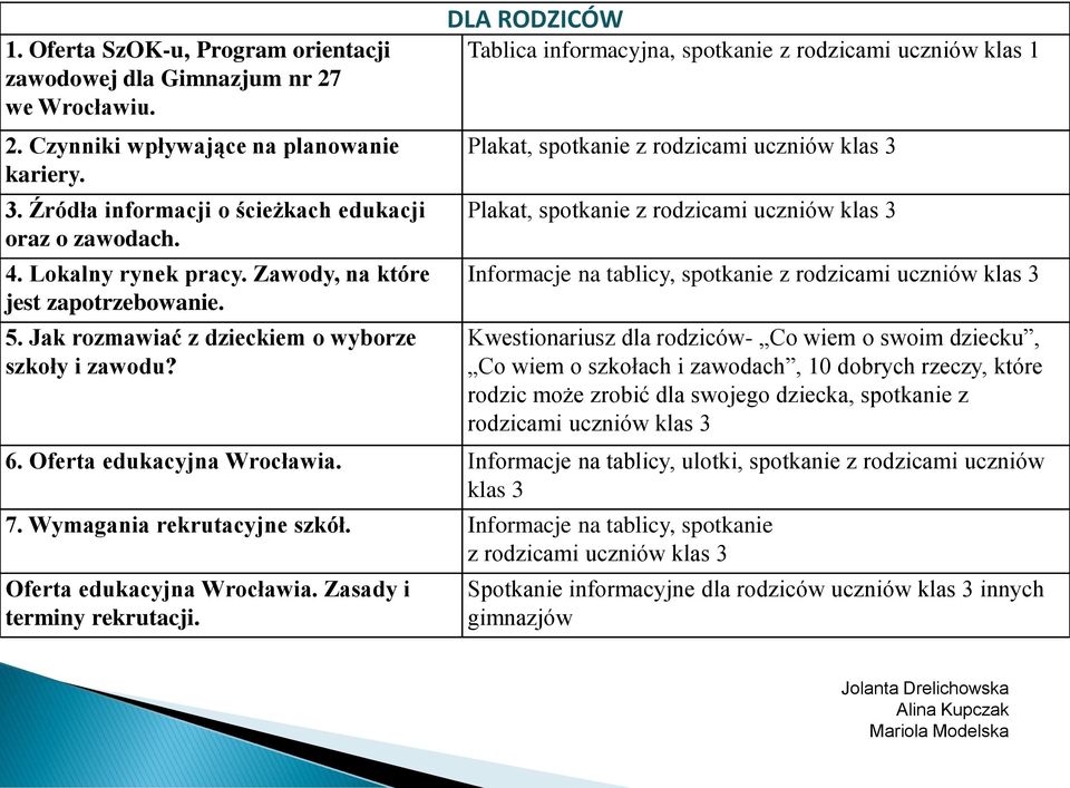 DLA RODZICÓW Tablica informacyjna, spotkanie z rodzicami uczniów klas 1 Plakat, spotkanie z rodzicami uczniów klas 3 Plakat, spotkanie z rodzicami uczniów klas 3 Informacje na tablicy, spotkanie z