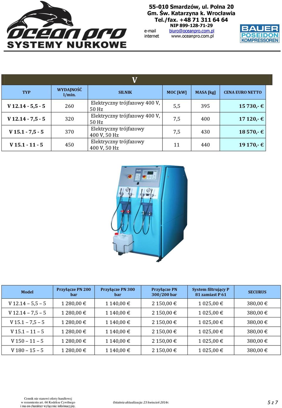 1 11 5 450 MOC [kw] 395 15 730, 400 17 120, 430 18 570, 11 440 19 170, 400 V, 400 V, Model