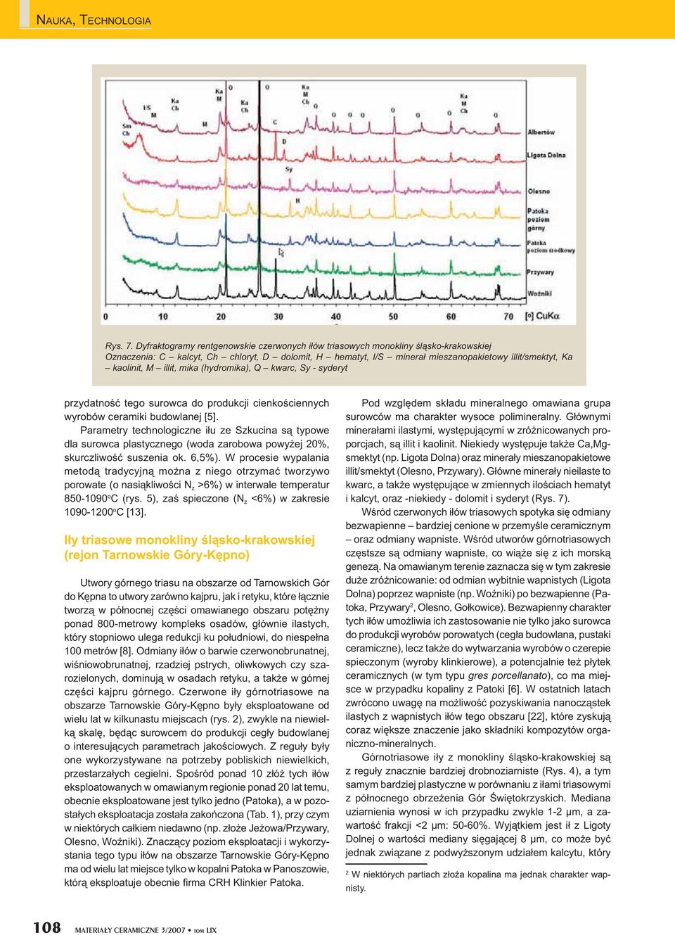 illit, mika (hydromika), Q kwarc, Sy - syderyt przydatno tego surowca do produkcji cienko ciennych wyrobów ceramiki budowlanej [5].