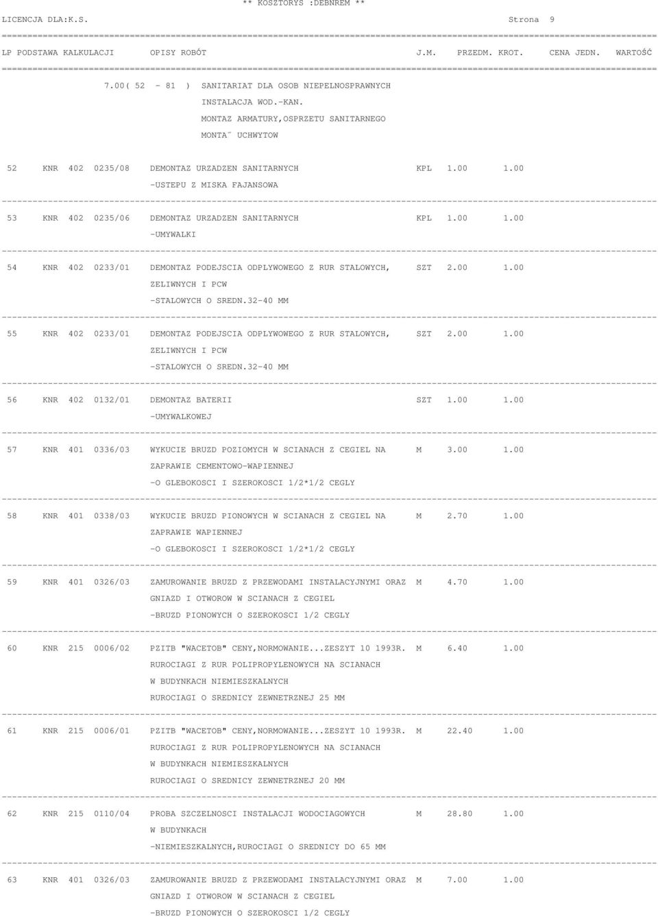 00 1.00 -UMYWALKI 54 KNR 402 0233/01 DEMONTAZ PODEJSCIA ODPLYWOWEGO Z RUR STALOWYCH, SZT 2.00 1.00 ZELIWNYCH I PCW -STALOWYCH O SREDN.