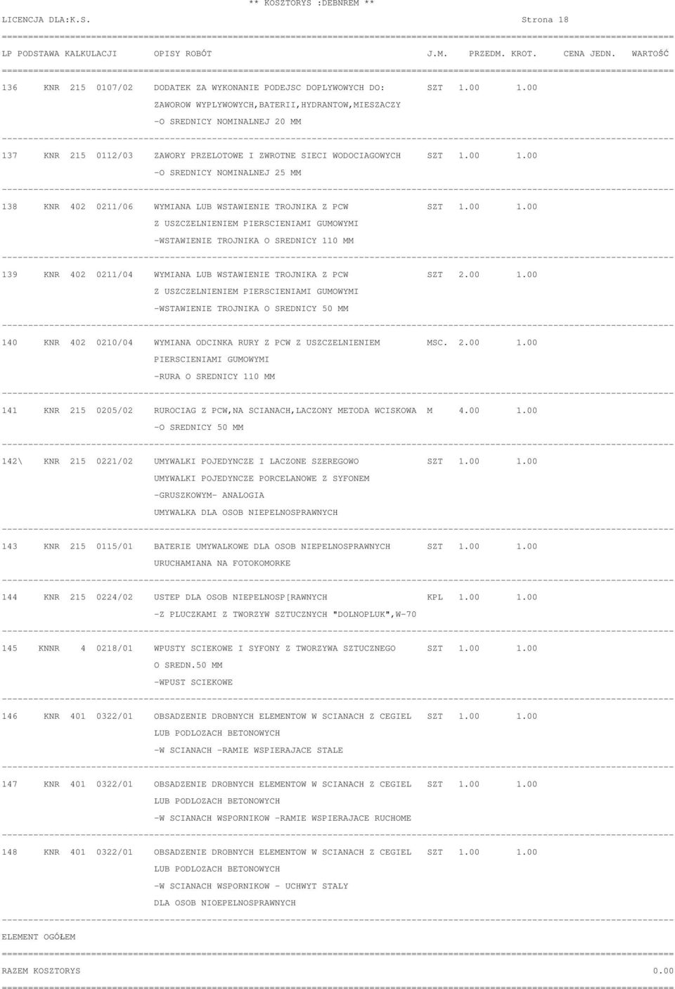 00 -O SREDNICY NOMINALNEJ 25 MM 138 KNR 402 0211/06 WYMIANA LUB WSTAWIENIE TROJNIKA Z PCW SZT 1.00 1.