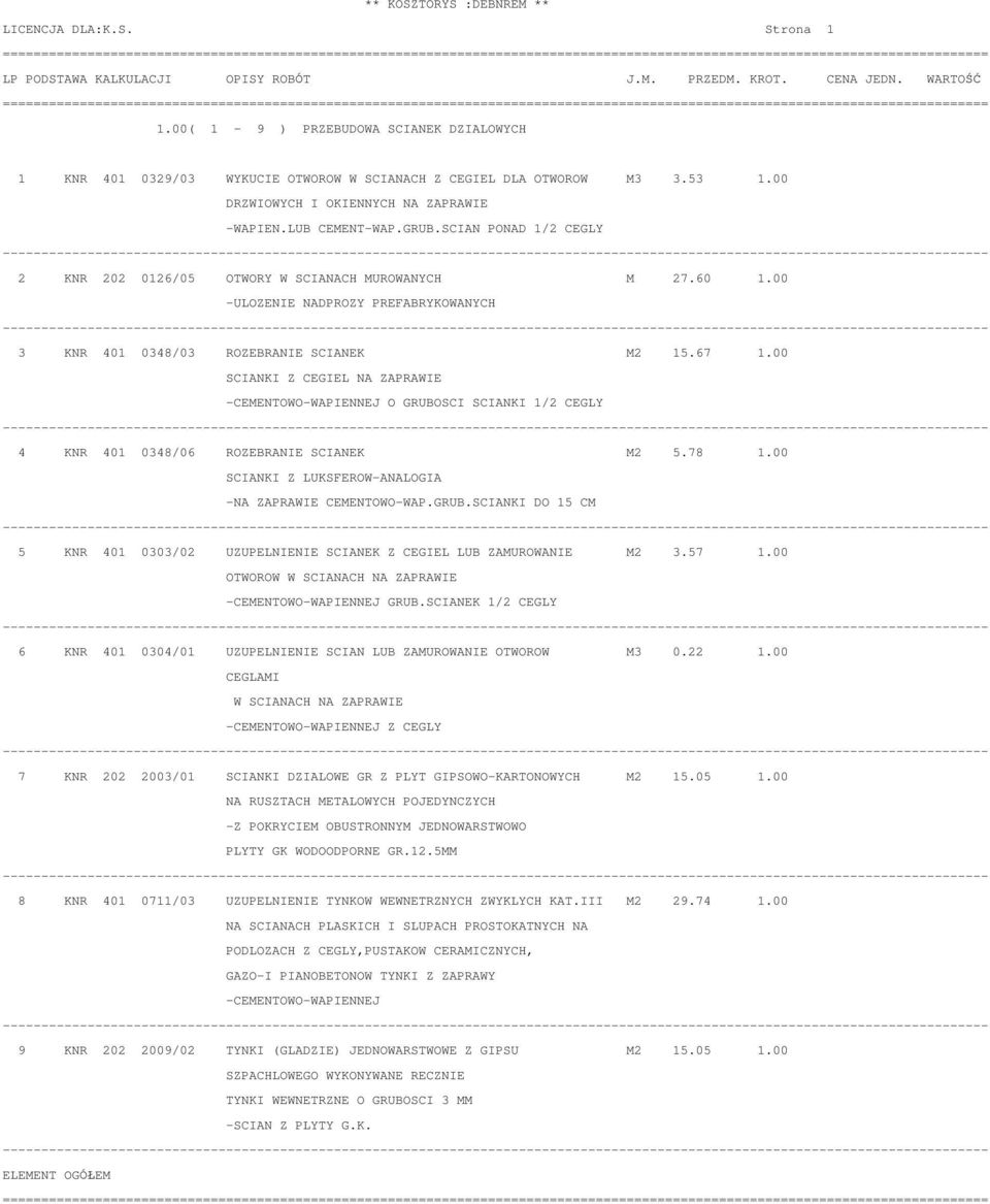 00 SCIANKI Z CEGIEL NA ZAPRAWIE -CEMENTOWO-WAPIENNEJ O GRUBOSCI SCIANKI 1/2 CEGLY 4 KNR 401 0348/06 ROZEBRANIE SCIANEK M2 5.78 1.00 SCIANKI Z LUKSFEROW-ANALOGIA -NA ZAPRAWIE CEMENTOWO-WAP.GRUB.SCIANKI DO 15 CM 5 KNR 401 0303/02 UZUPELNIENIE SCIANEK Z CEGIEL LUB ZAMUROWANIE M2 3.