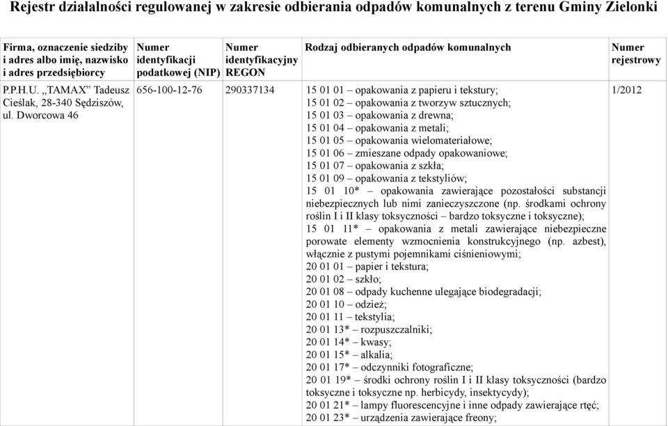 Dworcowa 46 Numer identyfikacji podatkowej (NIP) Numer identyfikacyjny REGON Rodzaj odbieranych odpadów komunalnych 656-100-12-76 290337134 15 01 01 opakowania z papieru i tekstury; 15 01 02