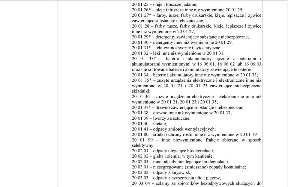 20 01 29; 20 01 31* leki cytotoksyczne i cytostatyczne; 20 01 32 leki inne niż wymienione w 20 01 31; 20 01 33* baterie i akumulatory łącznie z bateriami i akumulatorami wymienionymi w 16 06 01, 16