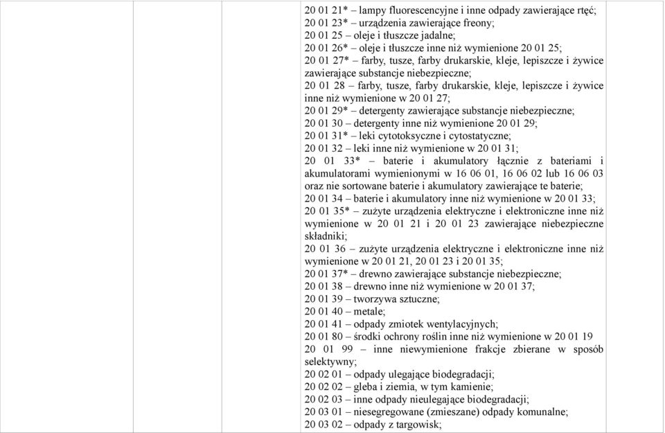 27; 20 01 29* detergenty zawierające substancje niebezpieczne; 20 01 30 detergenty inne niż wymienione 20 01 29; 20 01 31* leki cytotoksyczne i cytostatyczne; 20 01 32 leki inne niż wymienione w 20