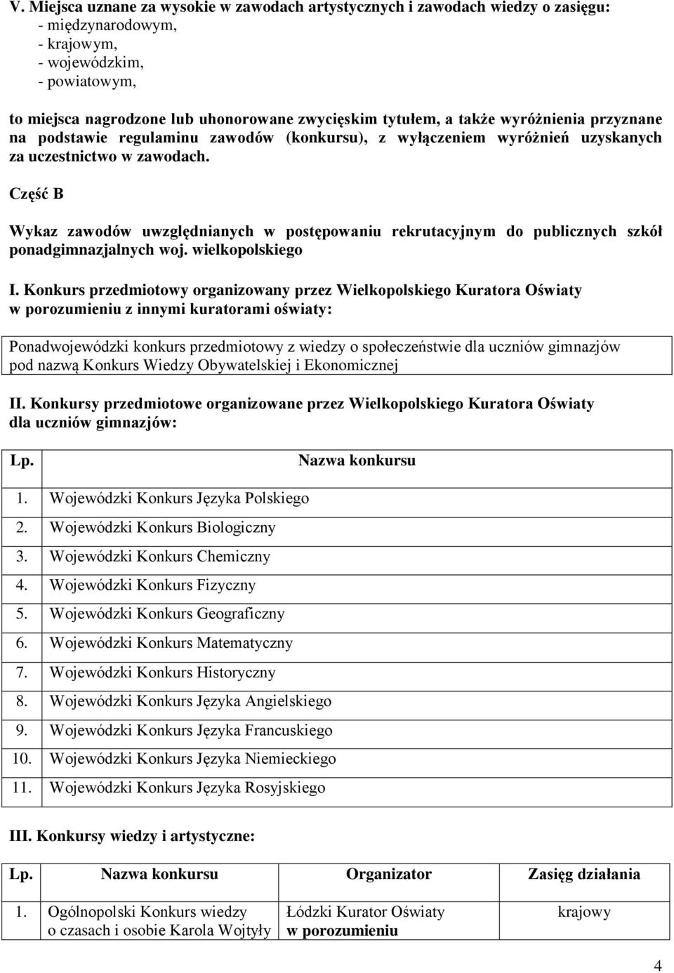 Część B Wykaz zawodów uwzględnianych w postępowaniu rekrutacyjnym do publicznych szkół ponadgimnazjalnych woj. wielkopolskiego I.