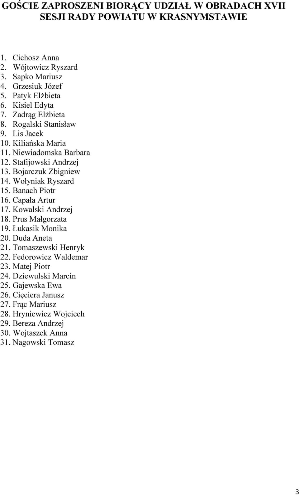 Bojarczuk Zbigniew 14. Wołyniak Ryszard 15. Banach Piotr 16. Capała Artur 17. Kowalski Andrzej 18. Prus Małgorzata 19. Łukasik Monika 20. Duda Aneta 21.