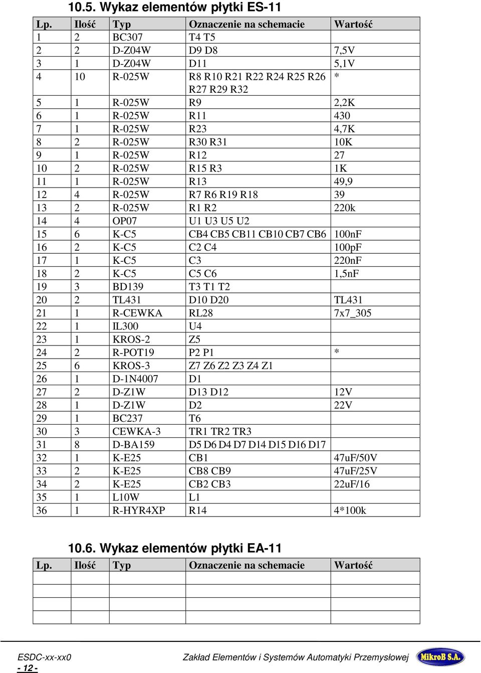 R-025W R23 4,7K 8 2 R-025W R30 R31 10K 9 1 R-025W R12 27 10 2 R-025W R15 R3 1K 11 1 R-025W R13 49,9 12 4 R-025W R7 R6 R19 R18 39 13 2 R-025W R1 R2 220k 14 4 OP07 U1 U3 U5 U2 15 6 K-C5 CB4 CB5 CB11