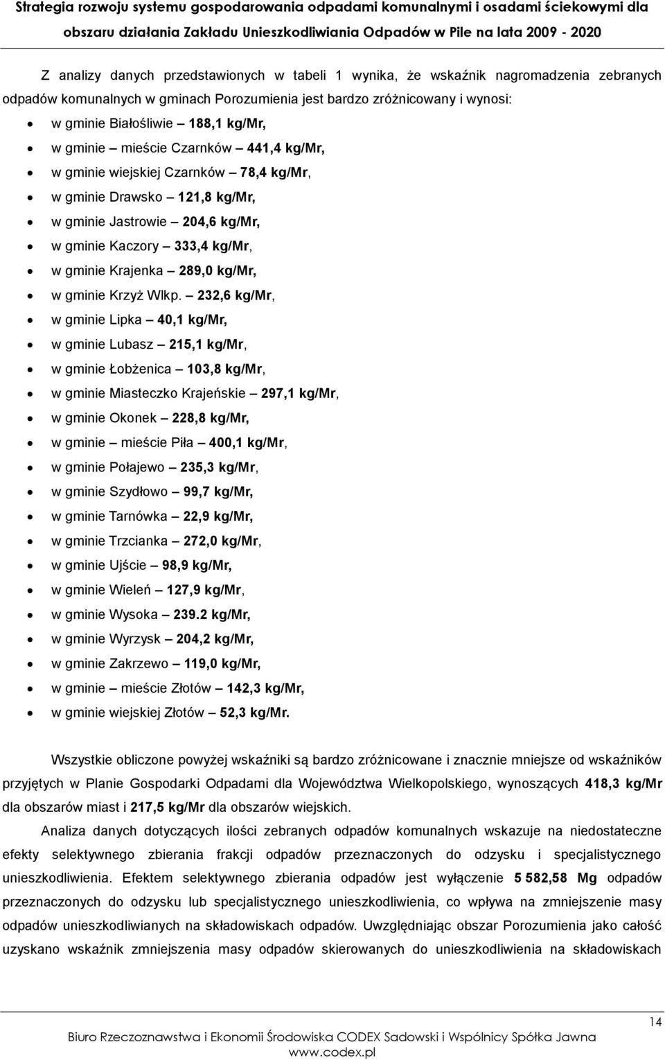 kg/mr, w gminie Krzyż Wlkp.