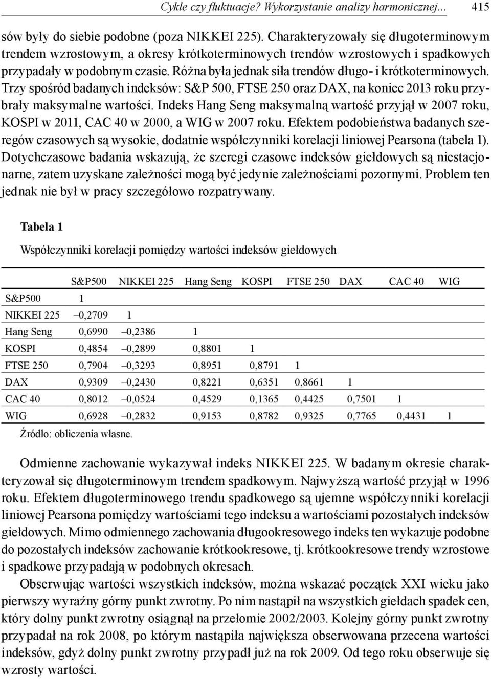 Trzy spośród badanych indeksów: S&P 5, FTSE 25 oraz DAX, na koniec roku przybrały maksymalne wartości. Indeks Hang Seng maksymalną wartość przyjął w roku, KOSPI w, CAC 4 w, a WIG w roku.