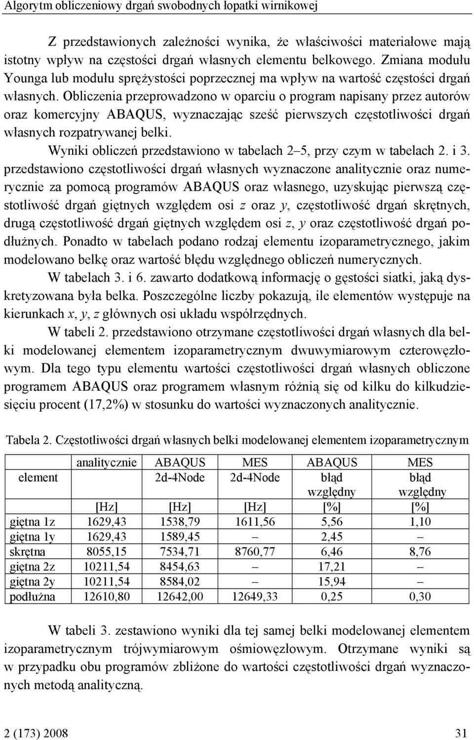 Obliczenia przeprowadzono w oparciu o program napisany przez autorów oraz komercyjny ABAQUS, wyznaczając sześć pierwszych częstotliwości drgań własnych rozpatrywanej belki.