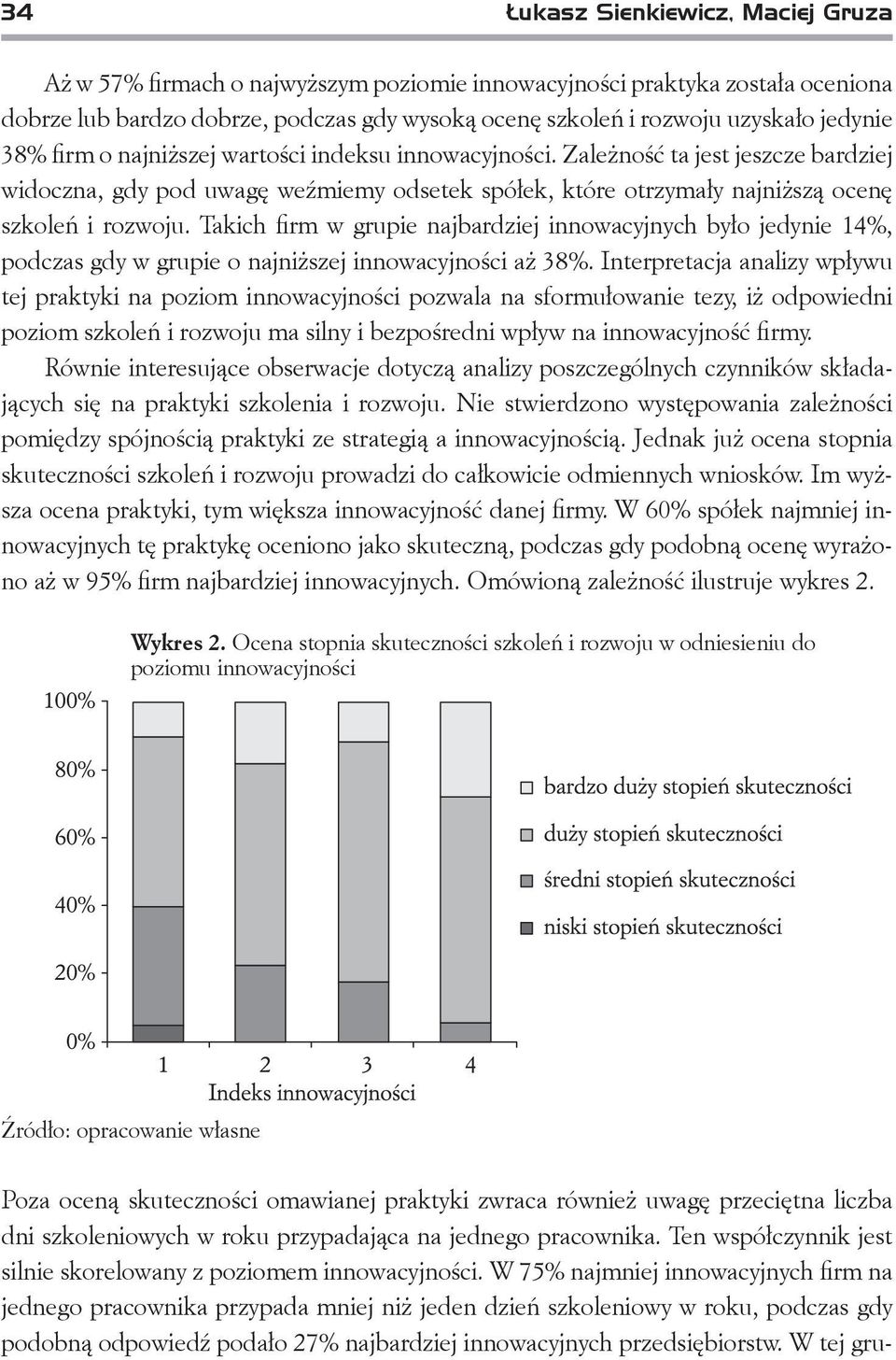 Takich firm w grupie najbardziej innowacyjnych było jedynie 14%, podczas gdy w grupie o najniższej innowacyjności aż 38%.