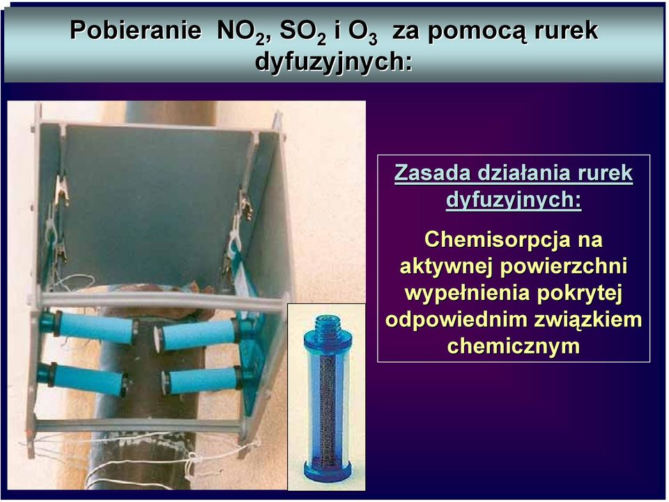 dyfuzyjnych: Chemisorpcja na aktywnej